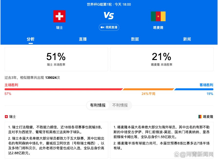 凯帕则是皇马应对库尔图瓦重伤的临时选择，他们没有将凯帕视为卢宁的替代者，何况近期卢宁在出场的比赛中表现抢眼，让凯帕明夏很难留在皇马。